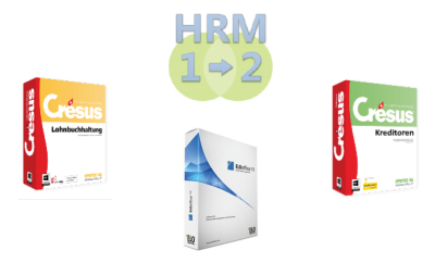 HRM2